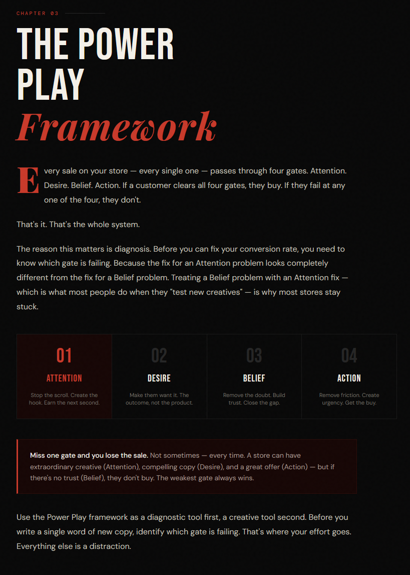 THE POWER PLAY FRAMEWORK preview from inside the guide