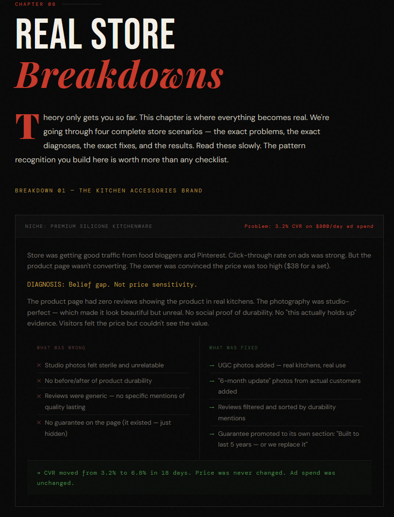 REAL STORE BREAKDOWN preview from inside the guide